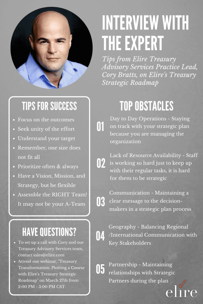 Ask the Expert - Developing your Treasury IT Roadmap — Elire Consulting