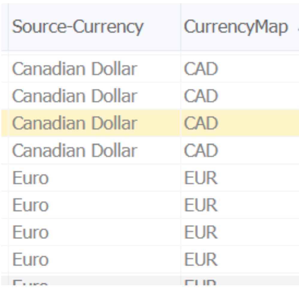 Source Currency