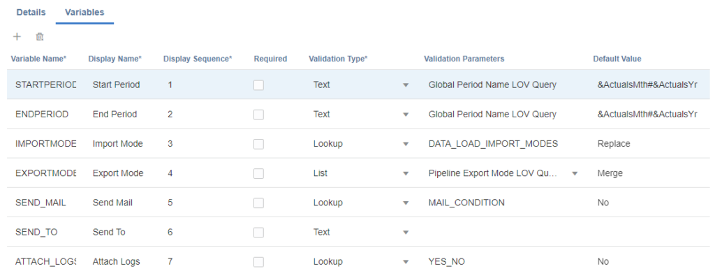 new saved oracle pipeline data integration list
