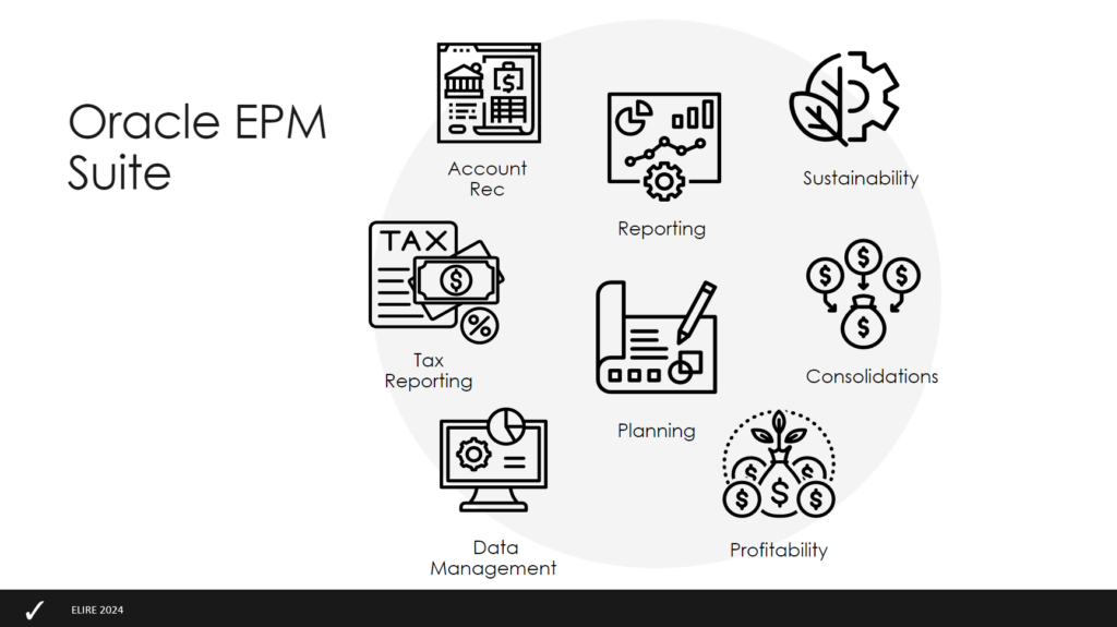 Oracle EPM Suite Capabilities and Applications 