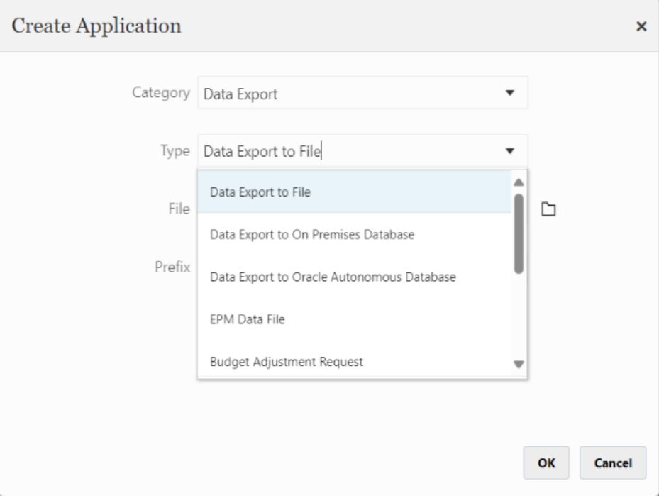 Customizable data integrations in FCCS in terms of tailoring to specific business needs (3rd party applications)