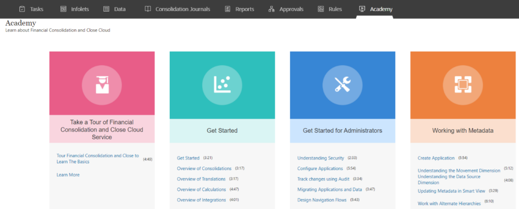 Oracle Academy FCCS demos and tutorials 