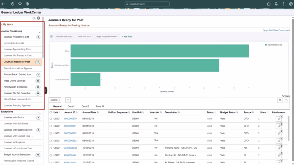FSCM Image 55 new GL WorkCenters Interactive Visualizations