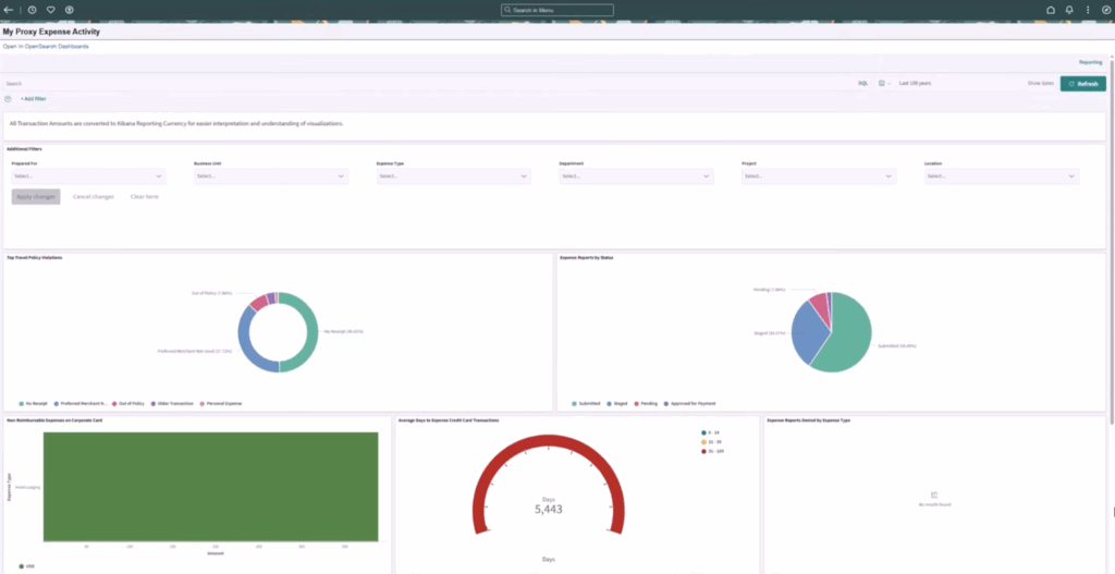 FSCM Image 55 My Proxy Expense Activity Dashboard